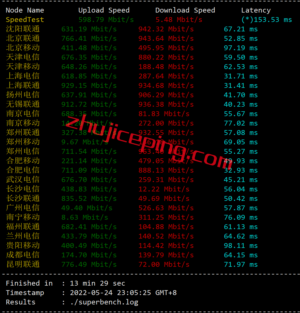 arkjpgia4 zenlayer怎么样？日本东京“China Optimized”云服务器测评：双程cn2 gia+双程as9929+双程CMI