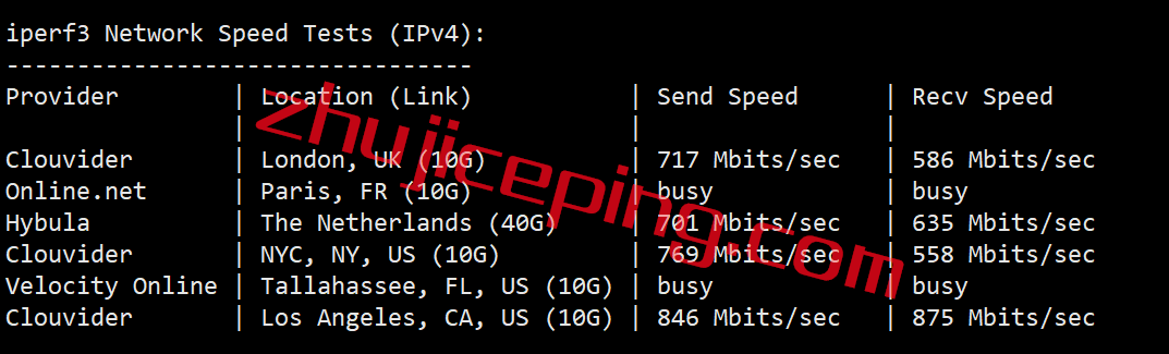 arkjpgia6 zenlayer怎么样？日本东京“China Optimized”云服务器测评：双程cn2 gia+双程as9929+双程CMI