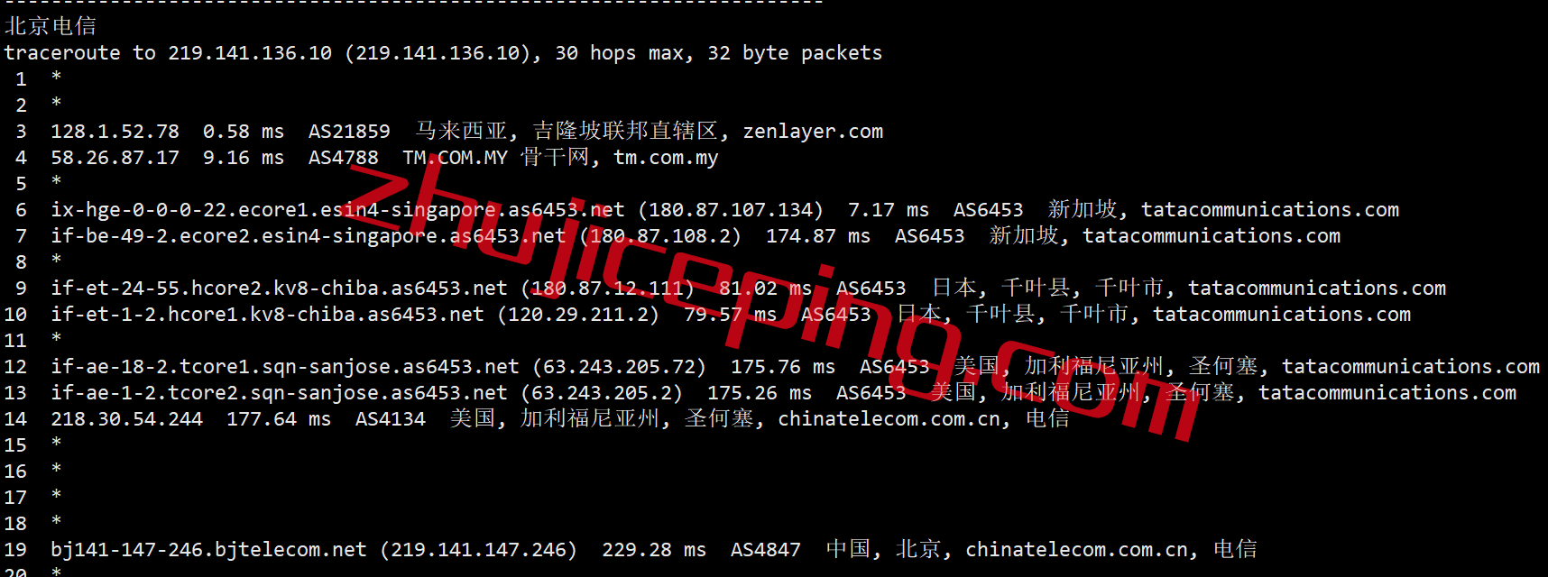 arkkulu13 zenlayer马来西亚云服务器测评： 吉隆坡数据中心，1Gbps大带宽