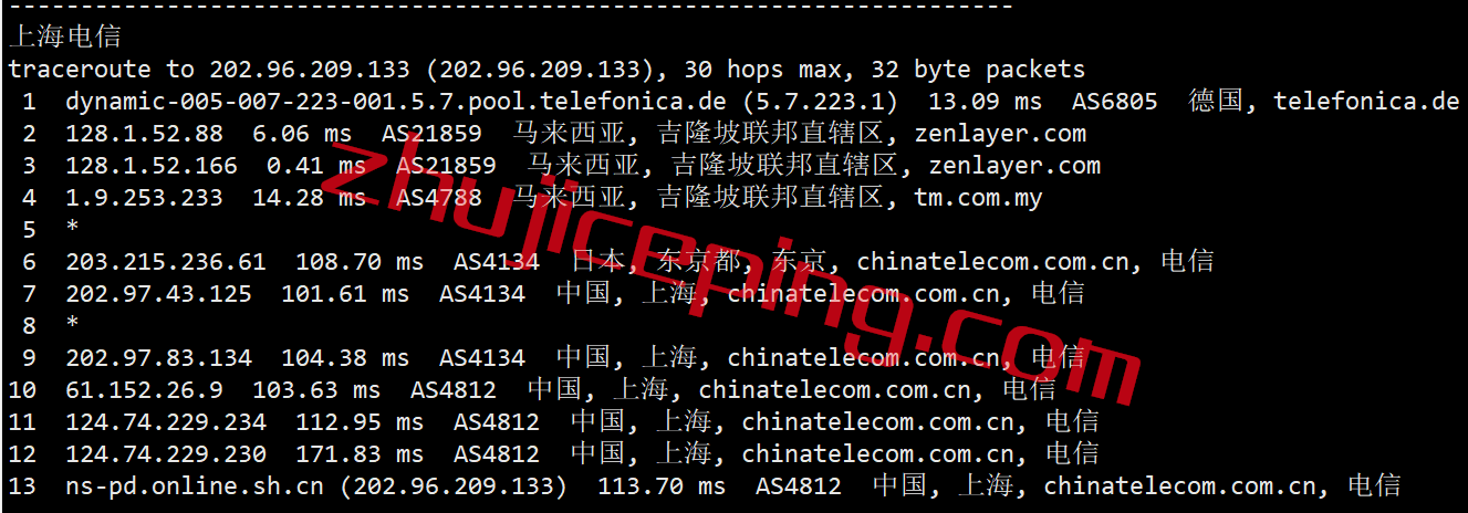 arkkulu14 zenlayer马来西亚云服务器测评： 吉隆坡数据中心，1Gbps大带宽