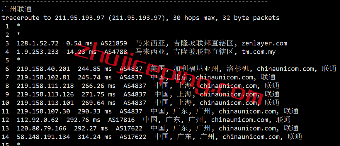 arkkulu18 zenlayer马来西亚云服务器测评： 吉隆坡数据中心，1Gbps大带宽