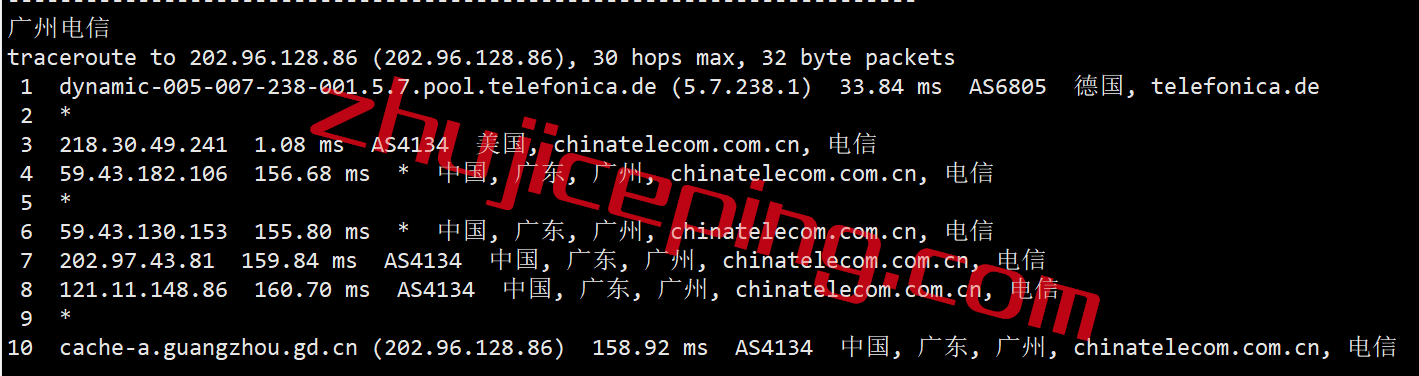 arklagia16 zenlayer怎么样？洛杉矶China Optimized云服务器真实测评：cn2 gia+as4837+cmi