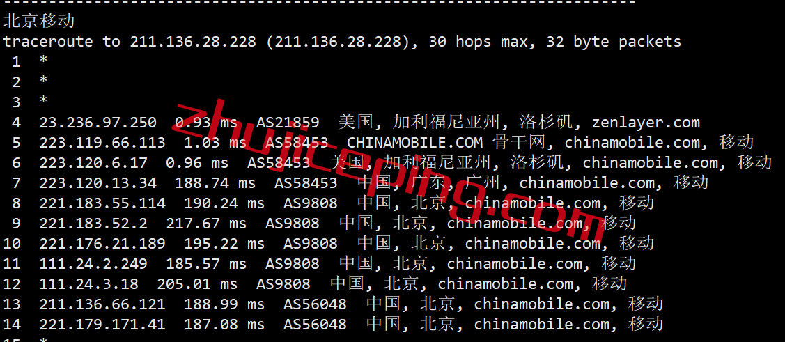 arklagia20 zenlayer怎么样？洛杉矶China Optimized云服务器真实测评：cn2 gia+as4837+cmi
