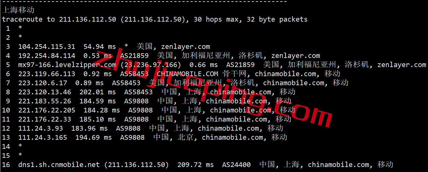 arklagia21 zenlayer怎么样？洛杉矶China Optimized云服务器真实测评：cn2 gia+as4837+cmi