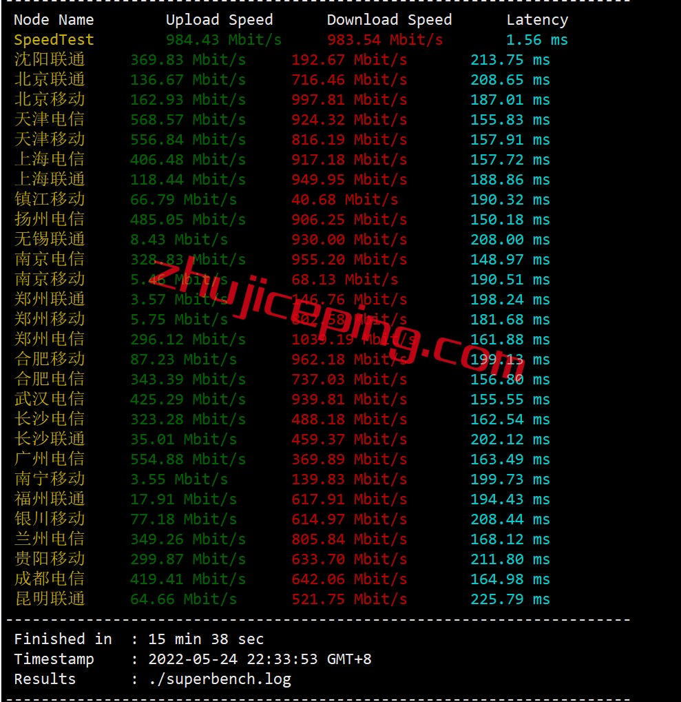 arklagia4 zenlayer怎么样？洛杉矶China Optimized云服务器真实测评：cn2 gia+as4837+cmi