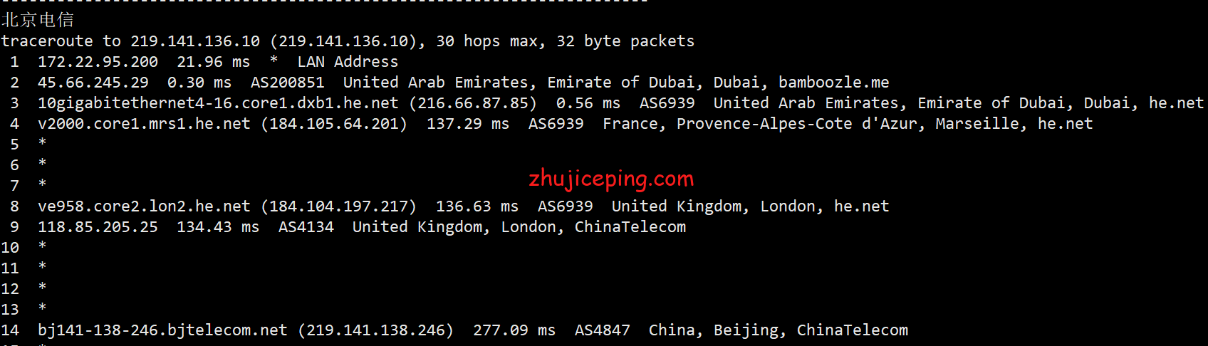 bwhdb14 搬瓦工迪拜VPS怎么样？迪拜VPS实测数据分享