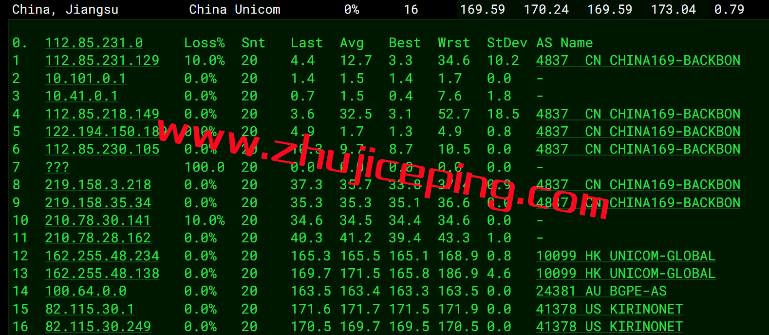 csd12 简单测评下cloudsilk的德国AS9929网络系列VPS