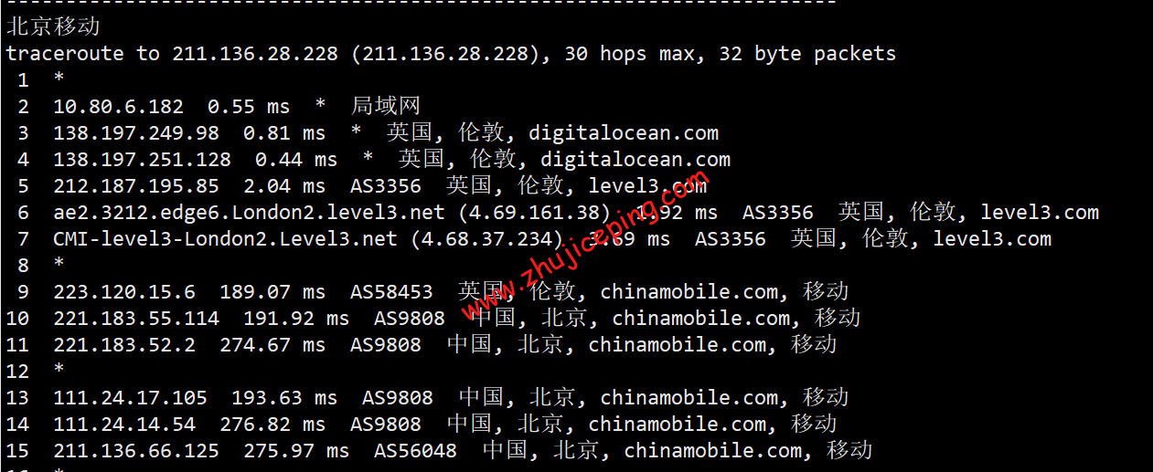 deuk20 digitalocean怎么样？[2022年]Digitalocean英国机房简单测评