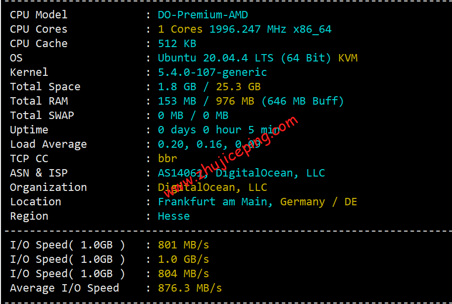 dode1 digitalocean怎么样？[2022年]Digitalocean德国机房简单测评