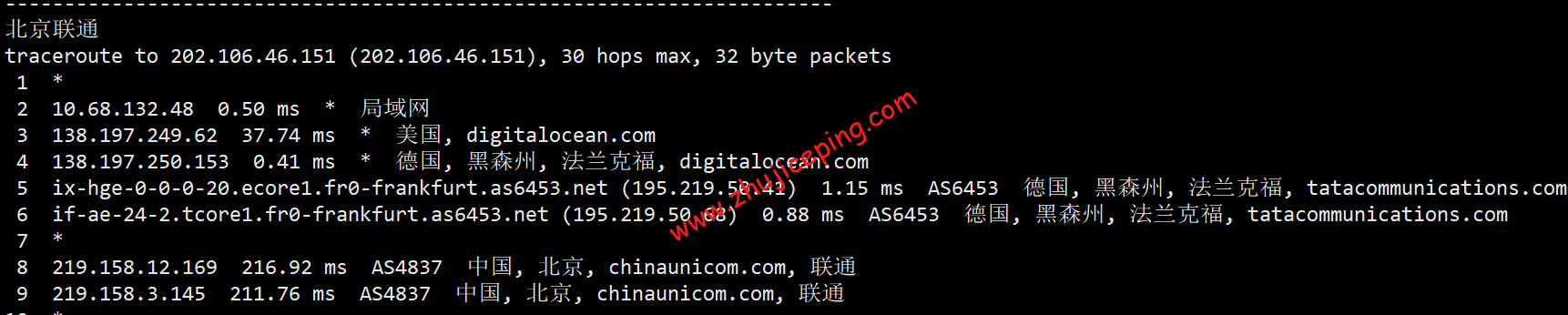 dode17 digitalocean怎么样？[2022年]Digitalocean德国机房简单测评