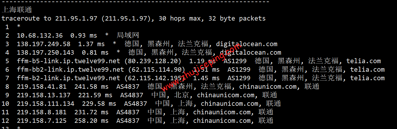 dode18 digitalocean怎么样？[2022年]Digitalocean德国机房简单测评