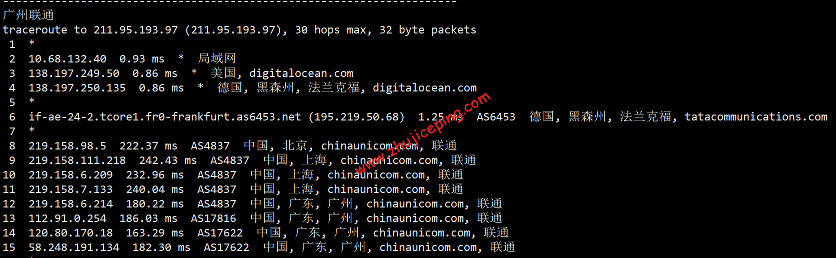 dode19 digitalocean怎么样？[2022年]Digitalocean德国机房简单测评