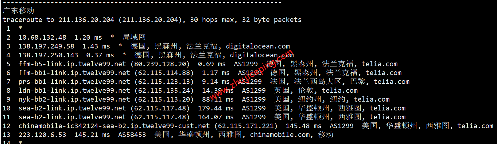 dode22 digitalocean怎么样？[2022年]Digitalocean德国机房简单测评