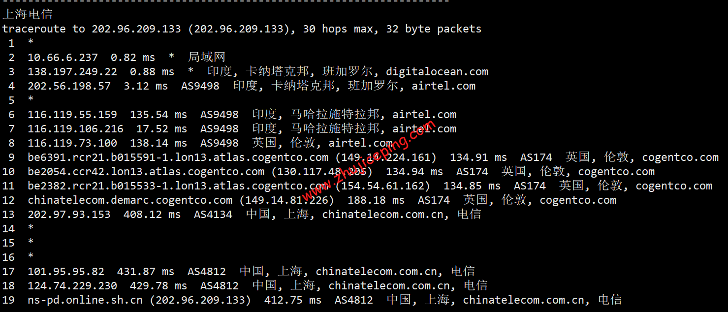 doin15 digitalocean怎么样？[2022年]Digitalocean印度机房简单测评