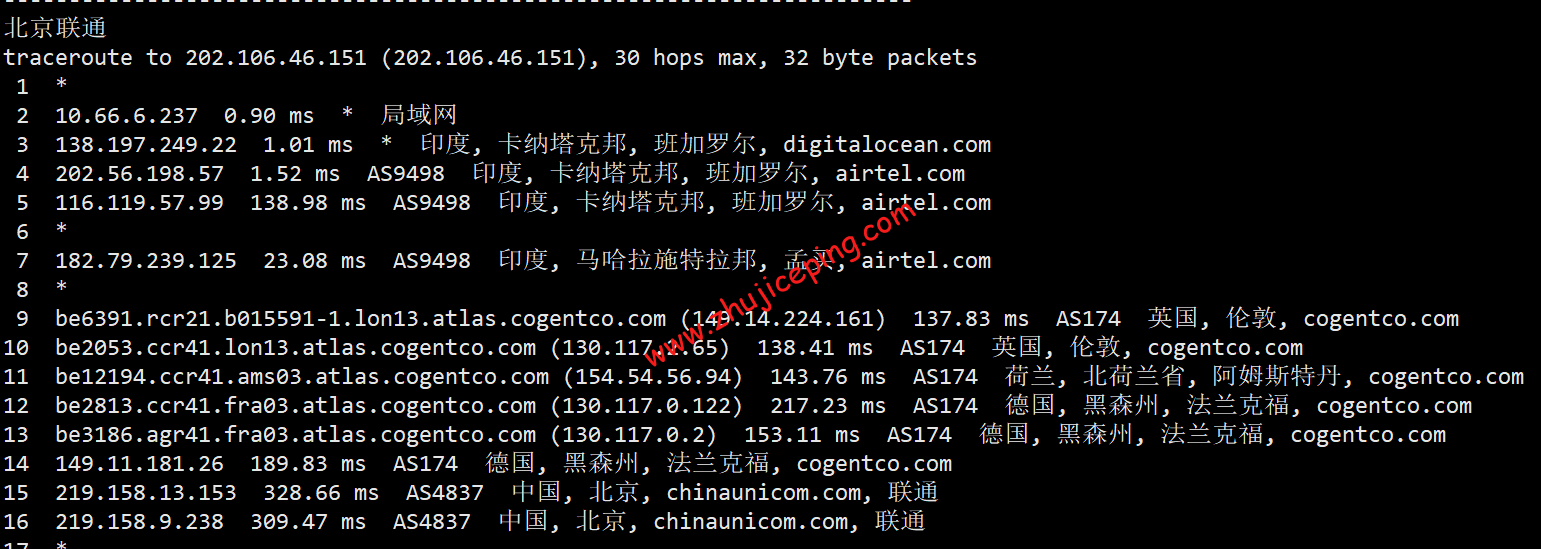 doin17 digitalocean怎么样？[2022年]Digitalocean印度机房简单测评