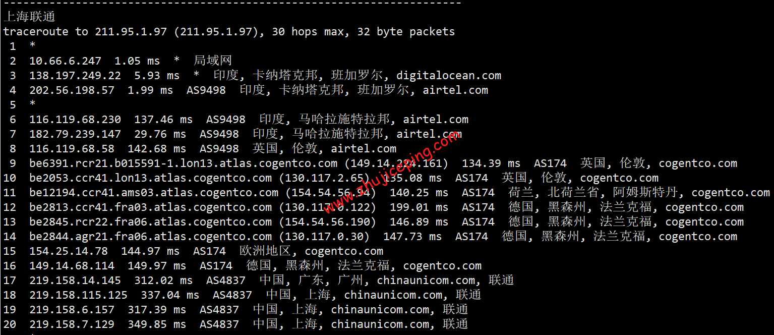 doin18 digitalocean怎么样？[2022年]Digitalocean印度机房简单测评
