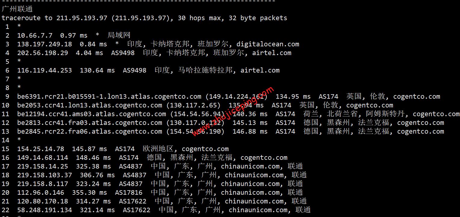 doin19 digitalocean怎么样？[2022年]Digitalocean印度机房简单测评