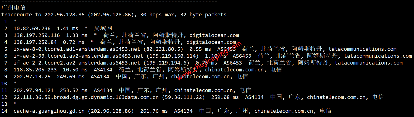 donl16 digitalocean怎么样？[2022年]Digitalocean荷兰机房简单测评