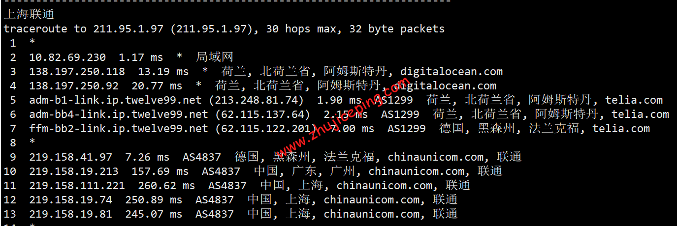donl18 digitalocean怎么样？[2022年]Digitalocean荷兰机房简单测评