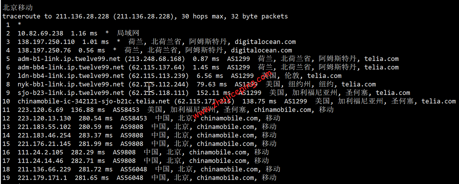 donl20 digitalocean怎么样？[2022年]Digitalocean荷兰机房简单测评