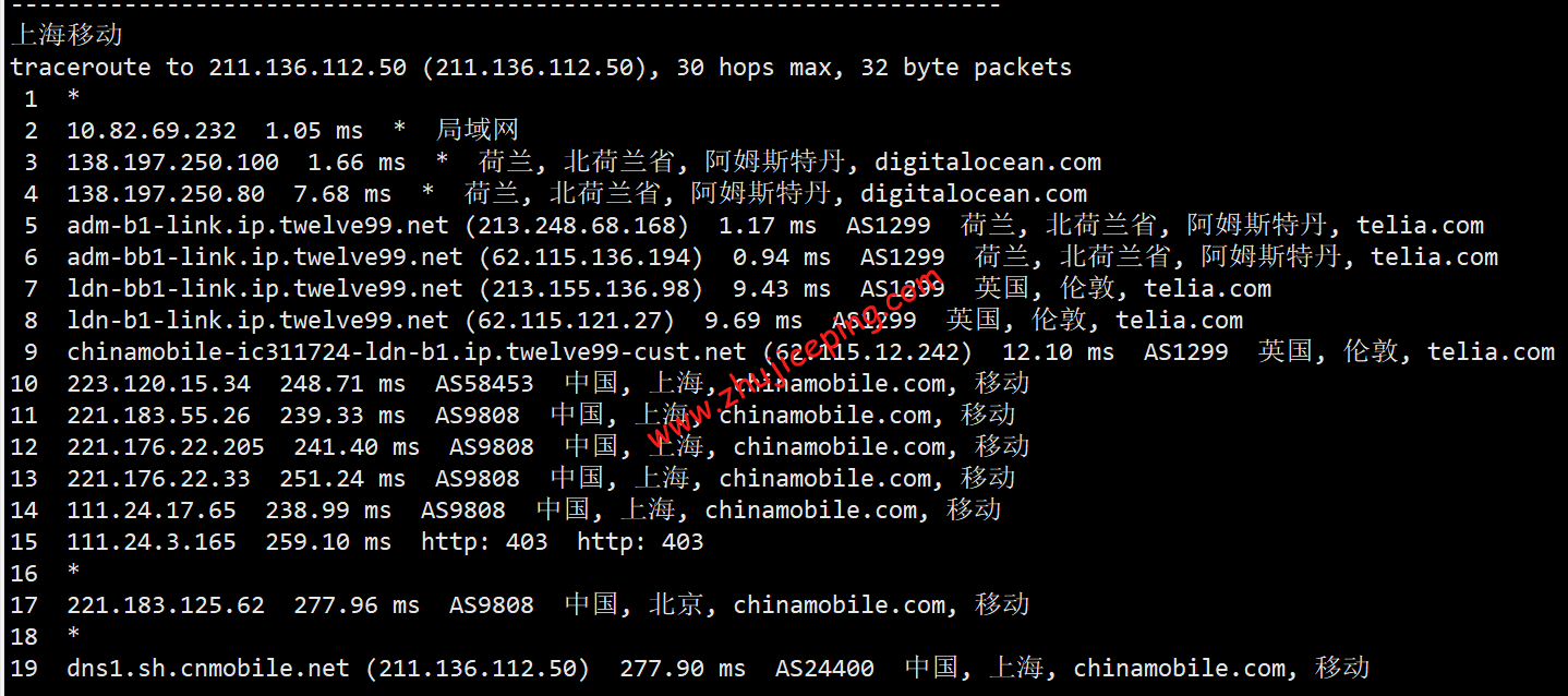 donl21 digitalocean怎么样？[2022年]Digitalocean荷兰机房简单测评