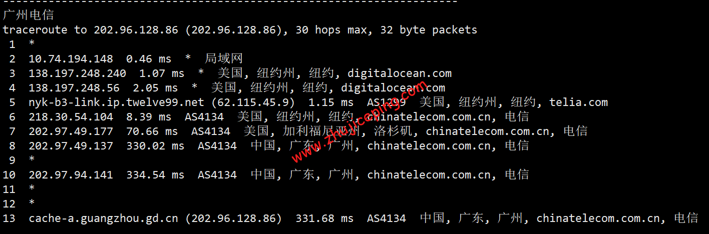 dony16 digitalocean怎么样？[2022年]Digitalocean纽约机房简单测评