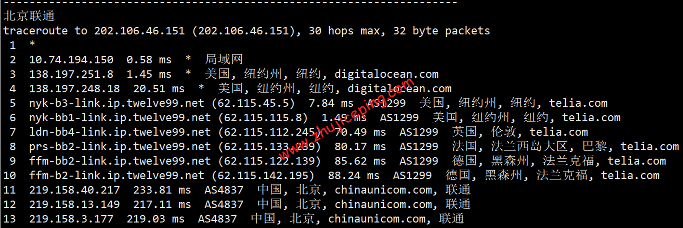 dony17 digitalocean怎么样？[2022年]Digitalocean纽约机房简单测评