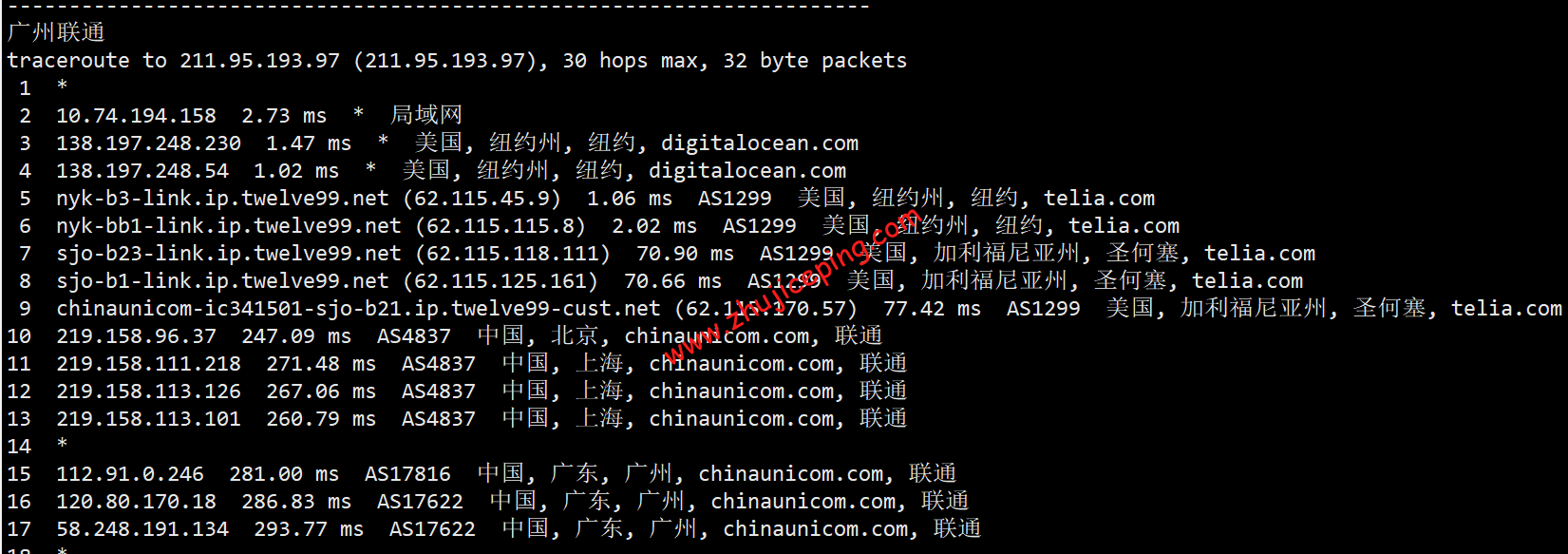 dony19 digitalocean怎么样？[2022年]Digitalocean纽约机房简单测评