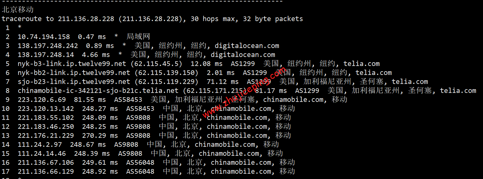 dony20 digitalocean怎么样？[2022年]Digitalocean纽约机房简单测评