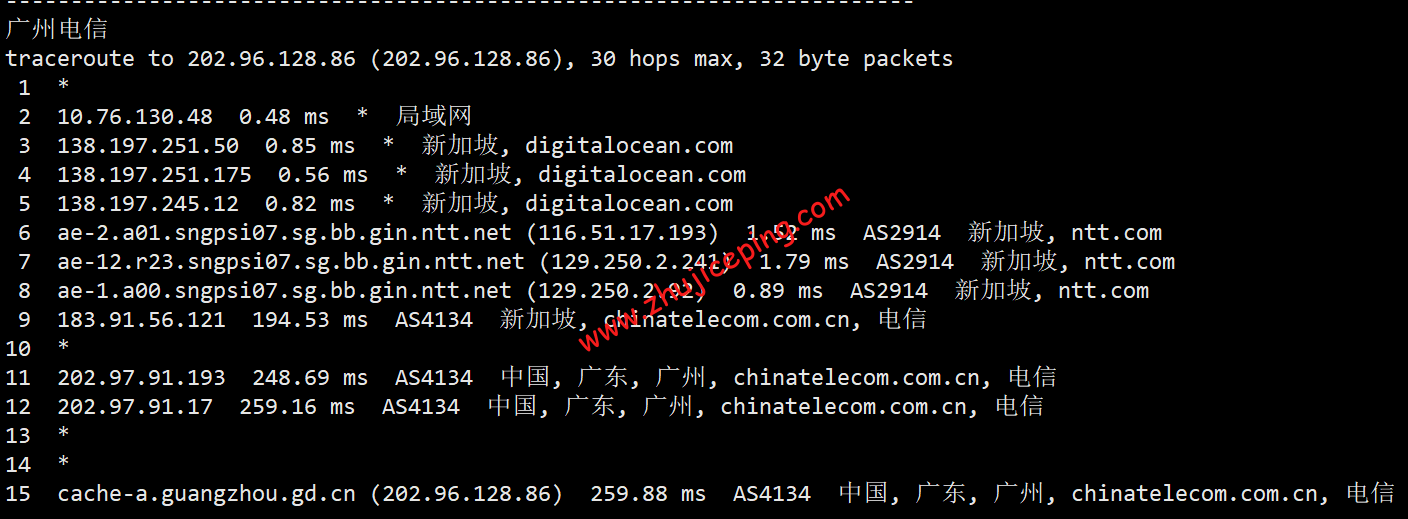 dosgp16 digitalocean怎么样？[2022年]Digitalocean新加坡机房简单测评