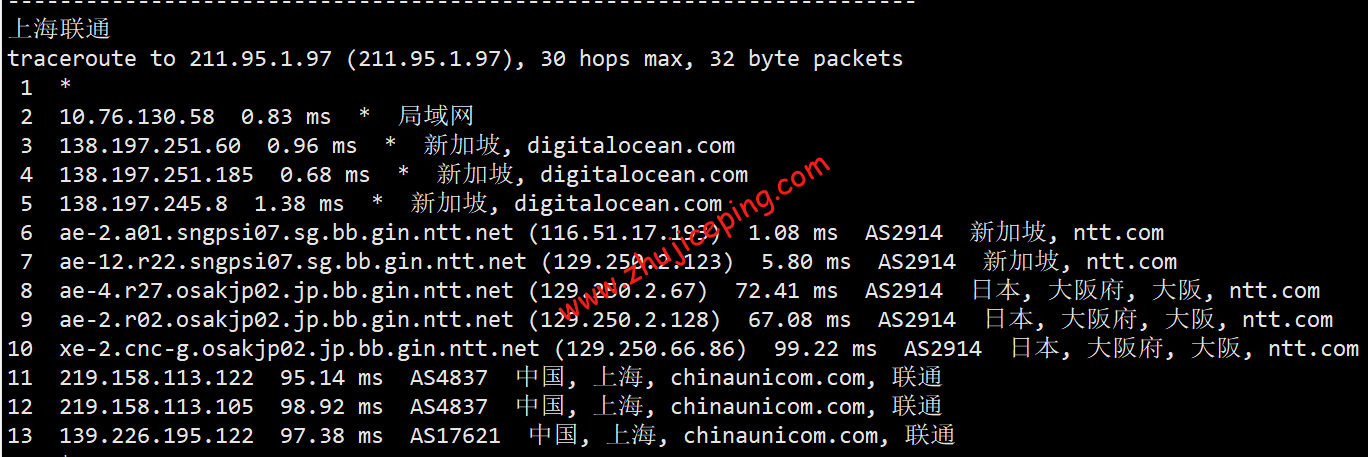 dosgp18 digitalocean怎么样？[2022年]Digitalocean新加坡机房简单测评