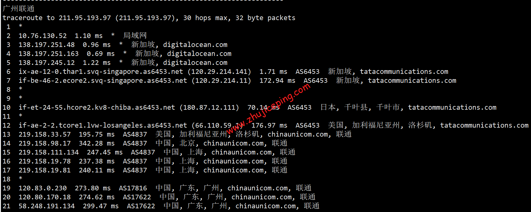 dosgp19 digitalocean怎么样？[2022年]Digitalocean新加坡机房简单测评