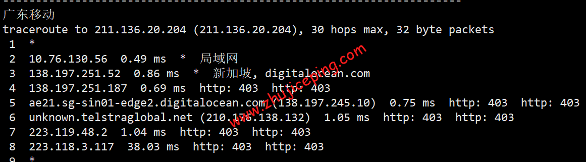 dosgp22 digitalocean怎么样？[2022年]Digitalocean新加坡机房简单测评