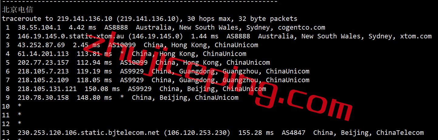 lv13 简单测评下locvps澳大利亚接入联通AS9929网络的VPS