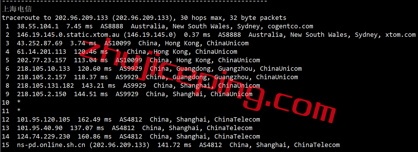 简单测评下locvps澳大利亚接入联通AS9929网络的VPS