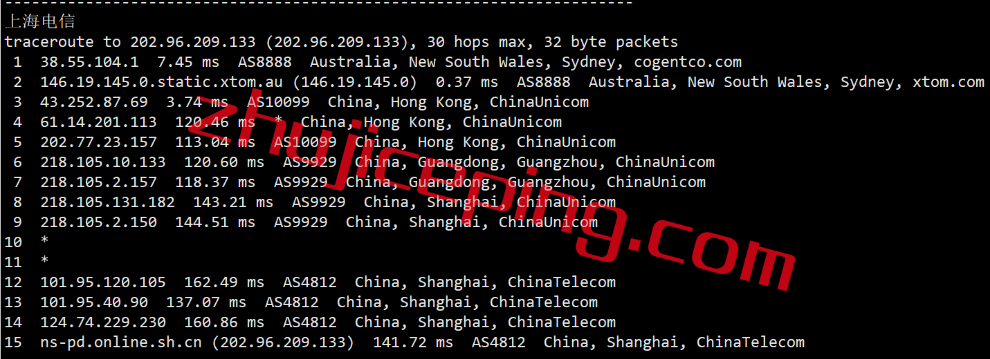 lv14 简单测评下locvps澳大利亚接入联通AS9929网络的VPS