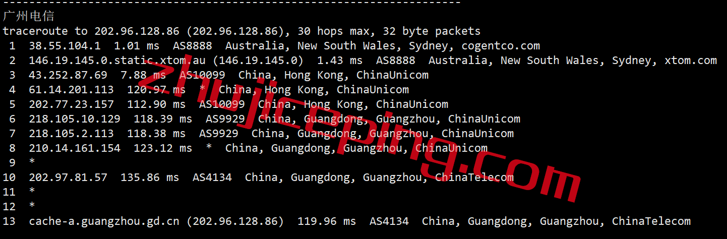 lv15 简单测评下locvps澳大利亚接入联通AS9929网络的VPS