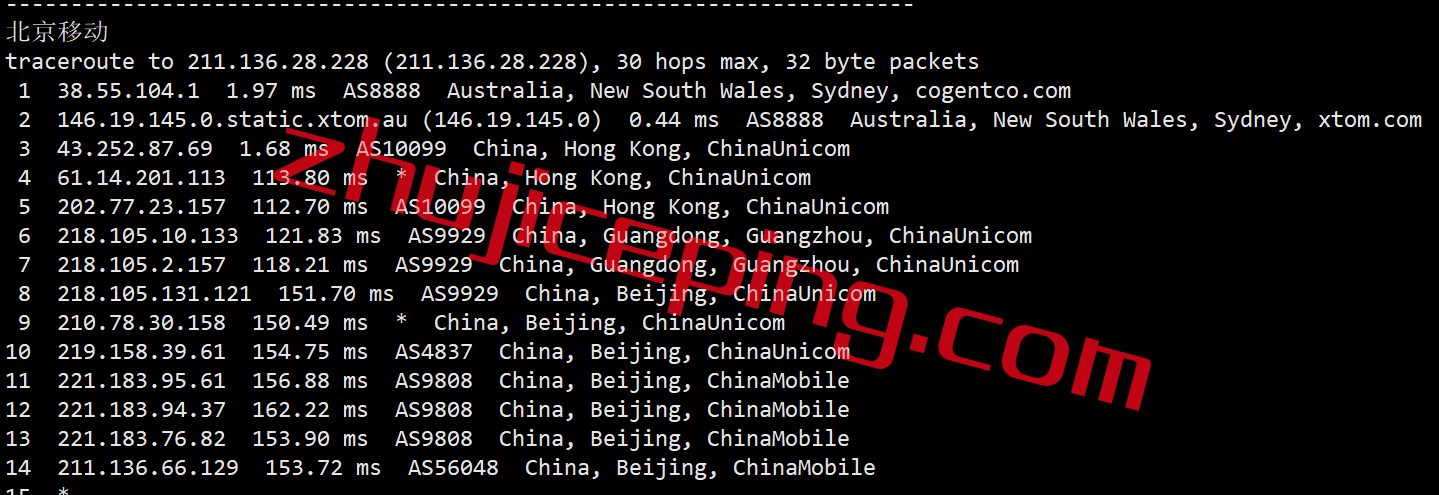 简单测评下locvps澳大利亚接入联通AS9929网络的VPS