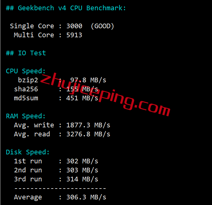 lv25 简单测评下locvps澳大利亚接入联通AS9929网络的VPS
