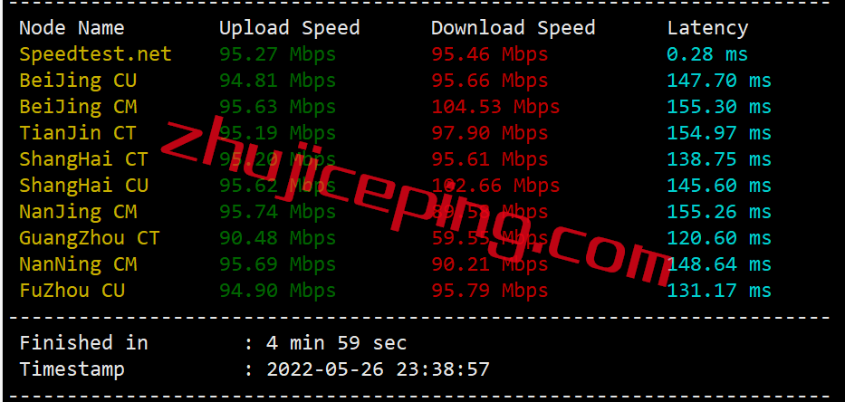 lv3 简单测评下locvps澳大利亚接入联通AS9929网络的VPS
