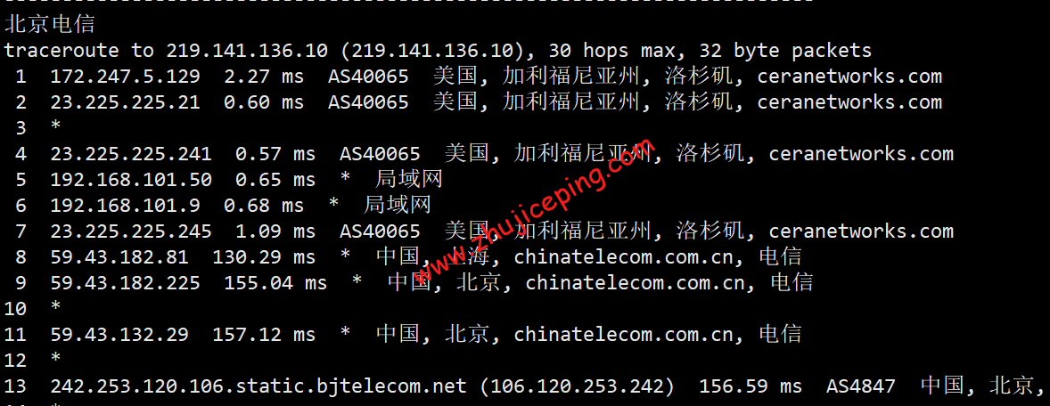 natyun14 简单测评natyun月付29元的美国三网cn2 gia线路vps