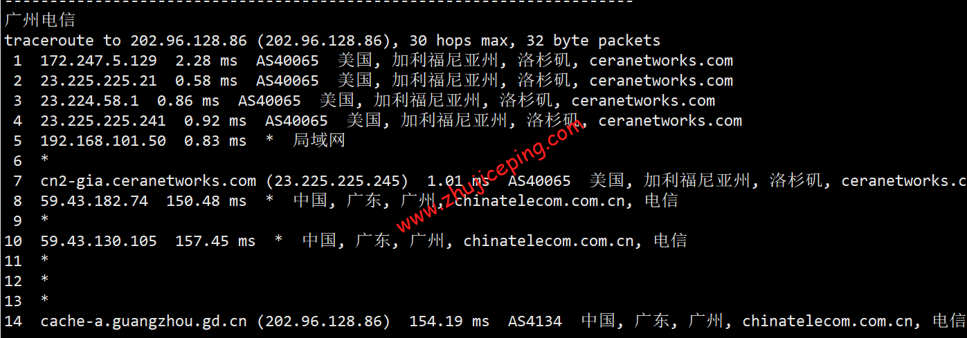 natyun16 简单测评natyun月付29元的美国三网cn2 gia线路vps