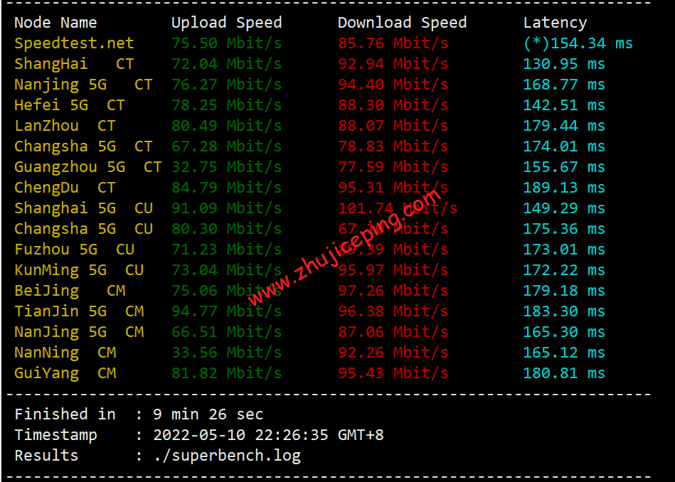 natyun4 简单测评natyun月付29元的美国三网cn2 gia线路vps
