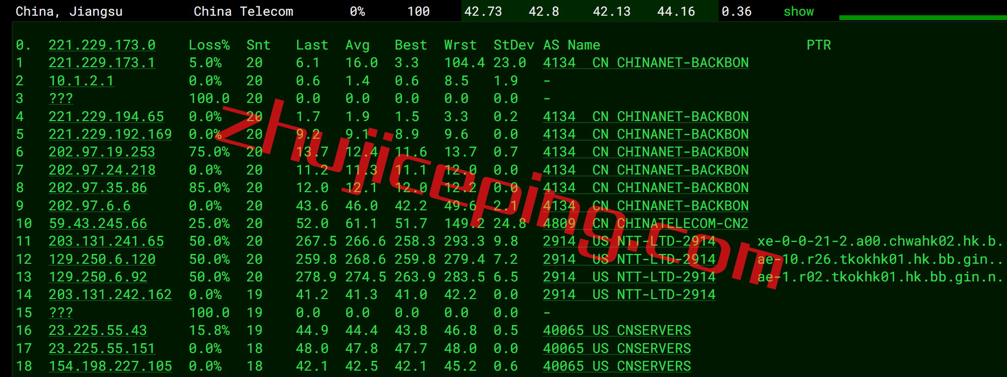 otc11 简单测评：onetechcloud香港1Gbps大带宽VPS，三网直连