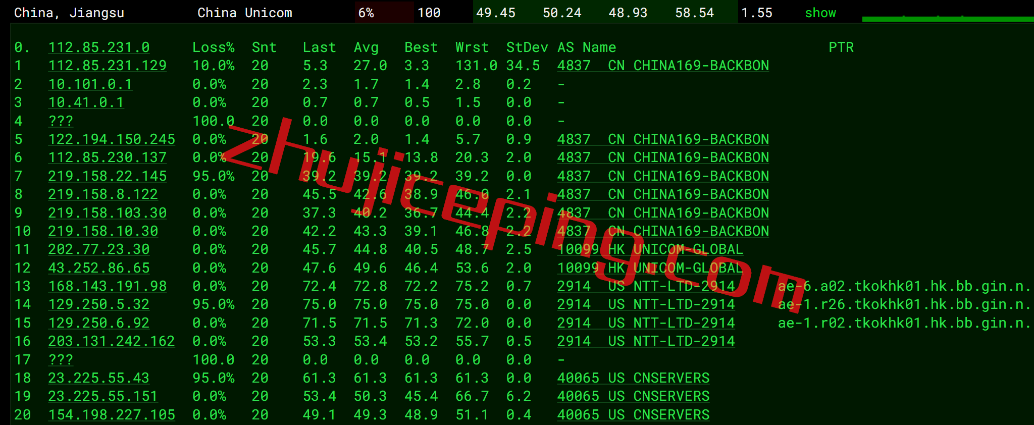 otc12 简单测评：onetechcloud香港1Gbps大带宽VPS，三网直连