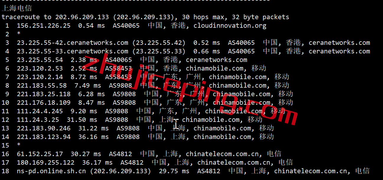 otc14 简单测评：onetechcloud香港1Gbps大带宽VPS，三网直连