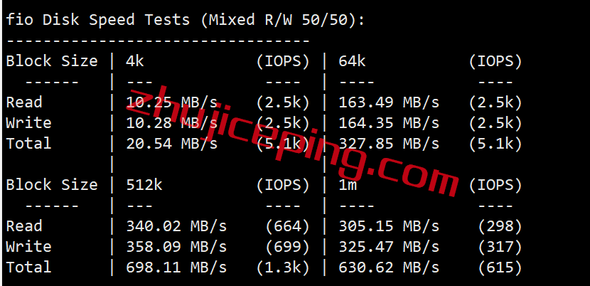 otc2 简单测评：onetechcloud香港1Gbps大带宽VPS，三网直连