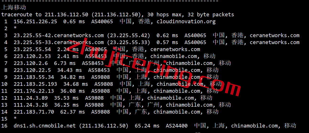 otc21 简单测评：onetechcloud香港1Gbps大带宽VPS，三网直连