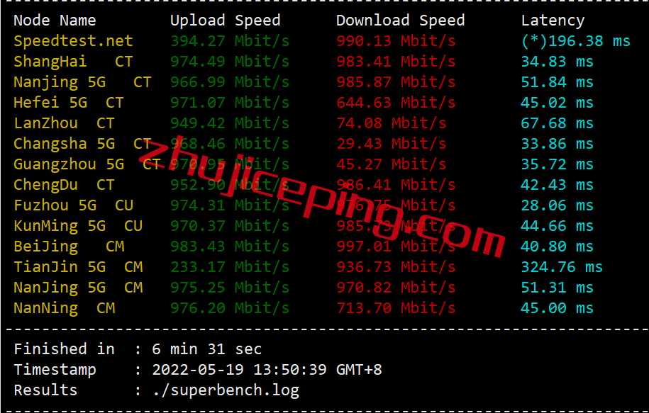 otc3 简单测评：onetechcloud香港1Gbps大带宽VPS，三网直连