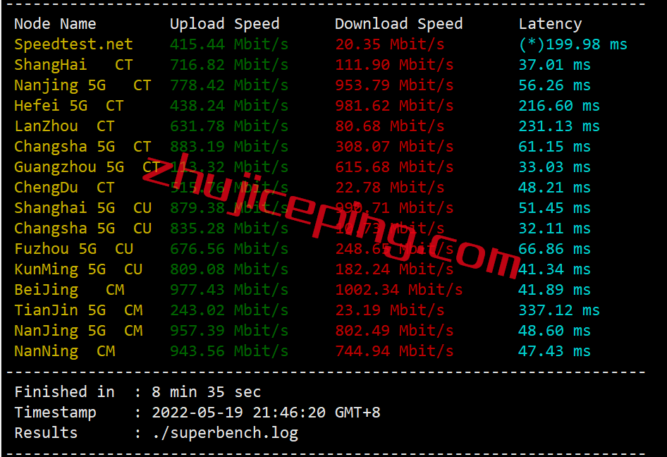 otc4 简单测评：onetechcloud香港1Gbps大带宽VPS，三网直连